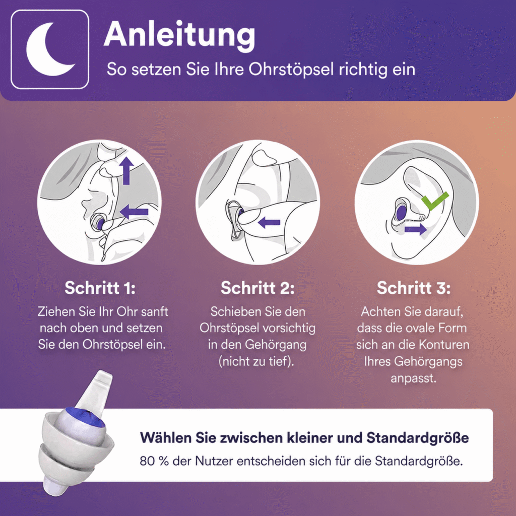 Anleitung: Ohrstöpsel einsetzen, Ohr nach oben ziehen, Stöpsel vorsichtig einführen und ovale Form an Gehörgang anpassen