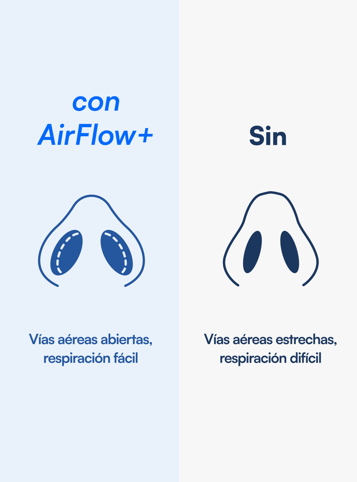 AirFlow+ dilatador nasal