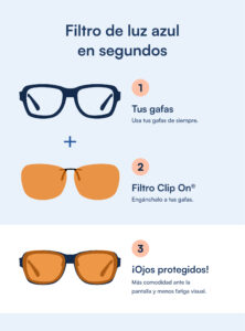 Clip On® filtro de luz azul para gafas graduadas