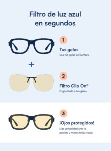 Clip On® filtro de luz azul para gafas graduadas