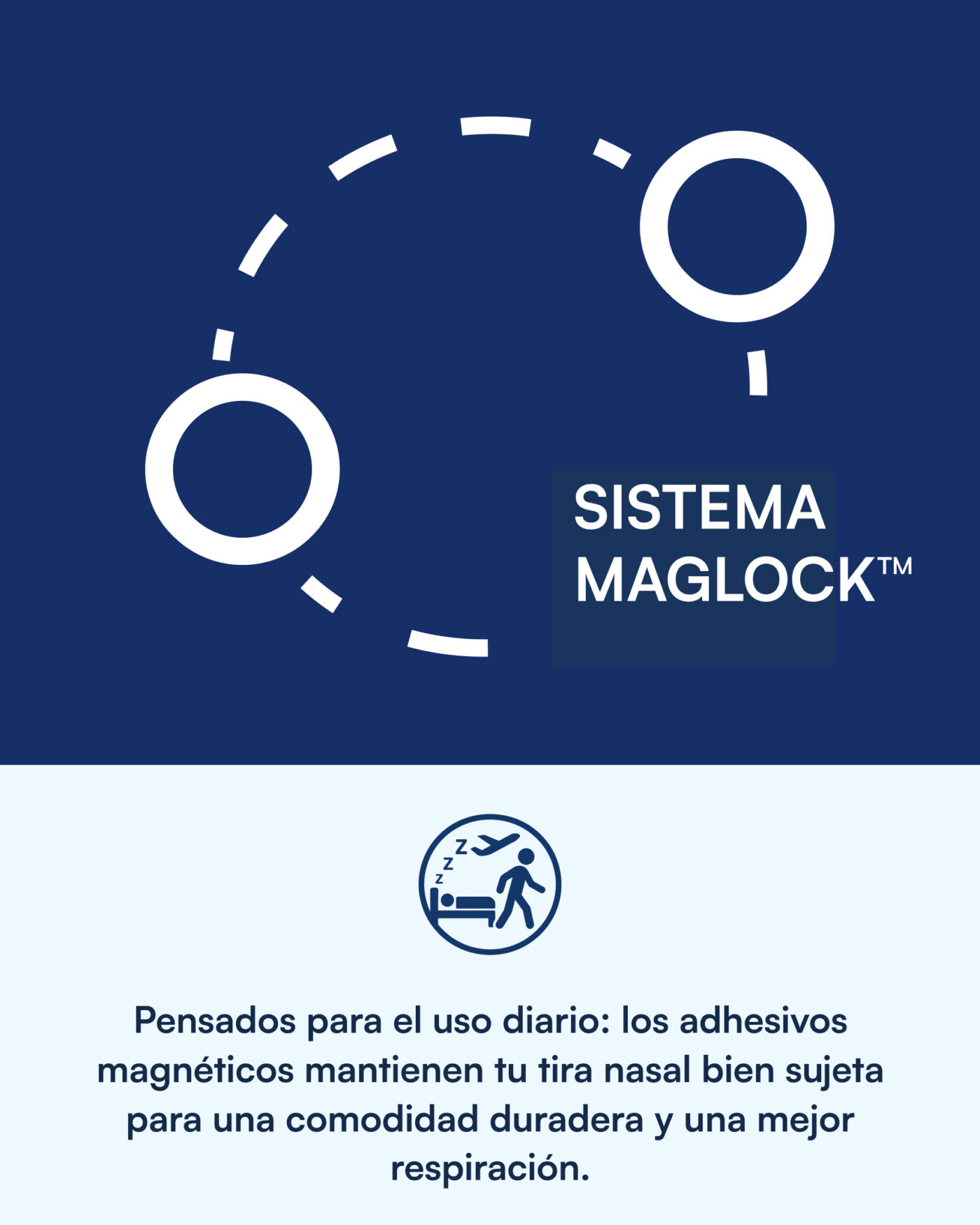 Recambio de adhesivos para tiras nasales magnéticas