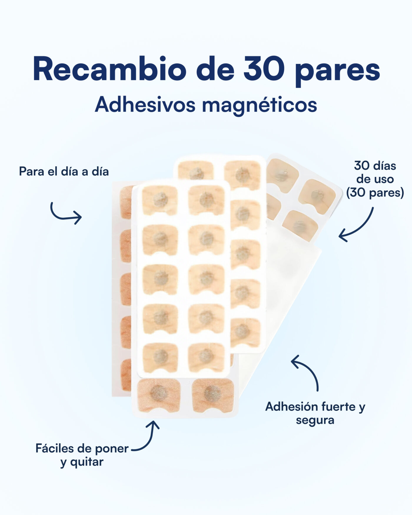 Recambio de adhesivos para tiras nasales magnéticas