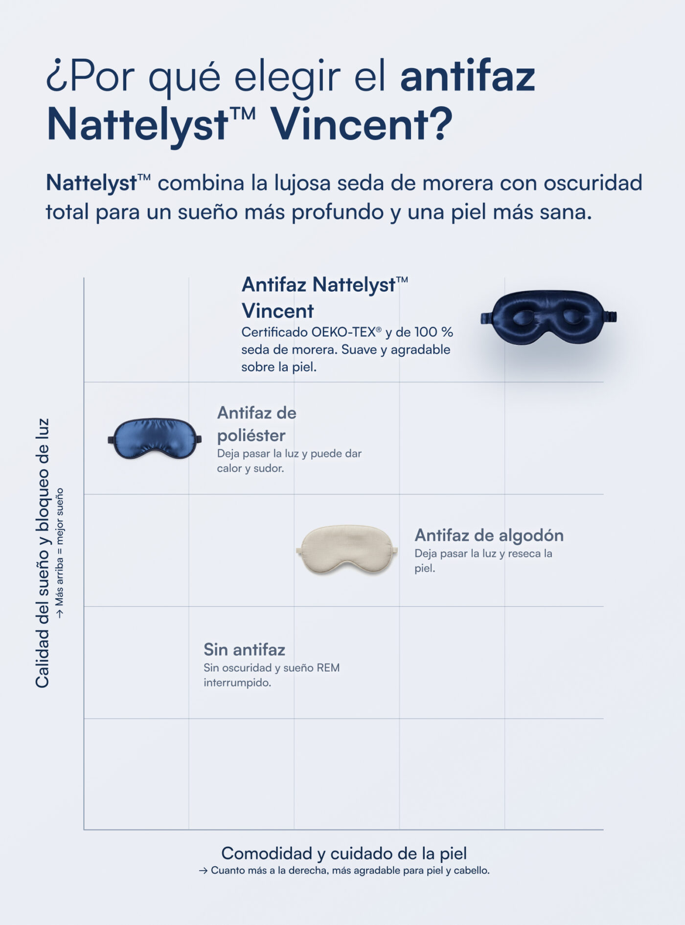Vincent antifaz para dormir (100 % seda de morera)