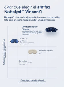 Vincent antifaz para dormir (100 % seda de morera)