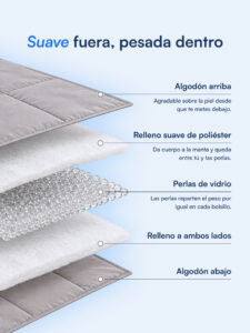 Nattelyst™ manta con peso