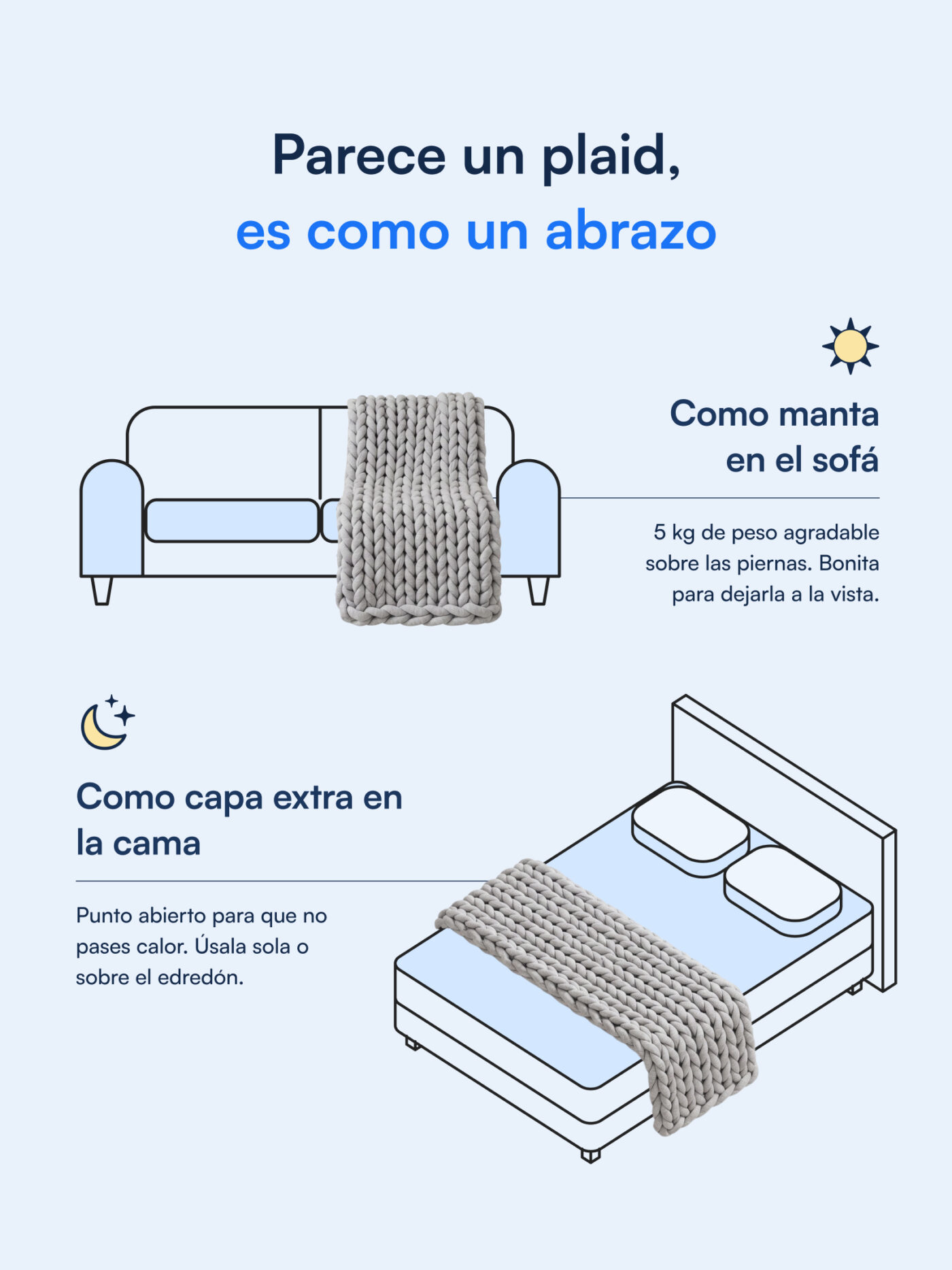 Nattelyst™ manta de punto con peso