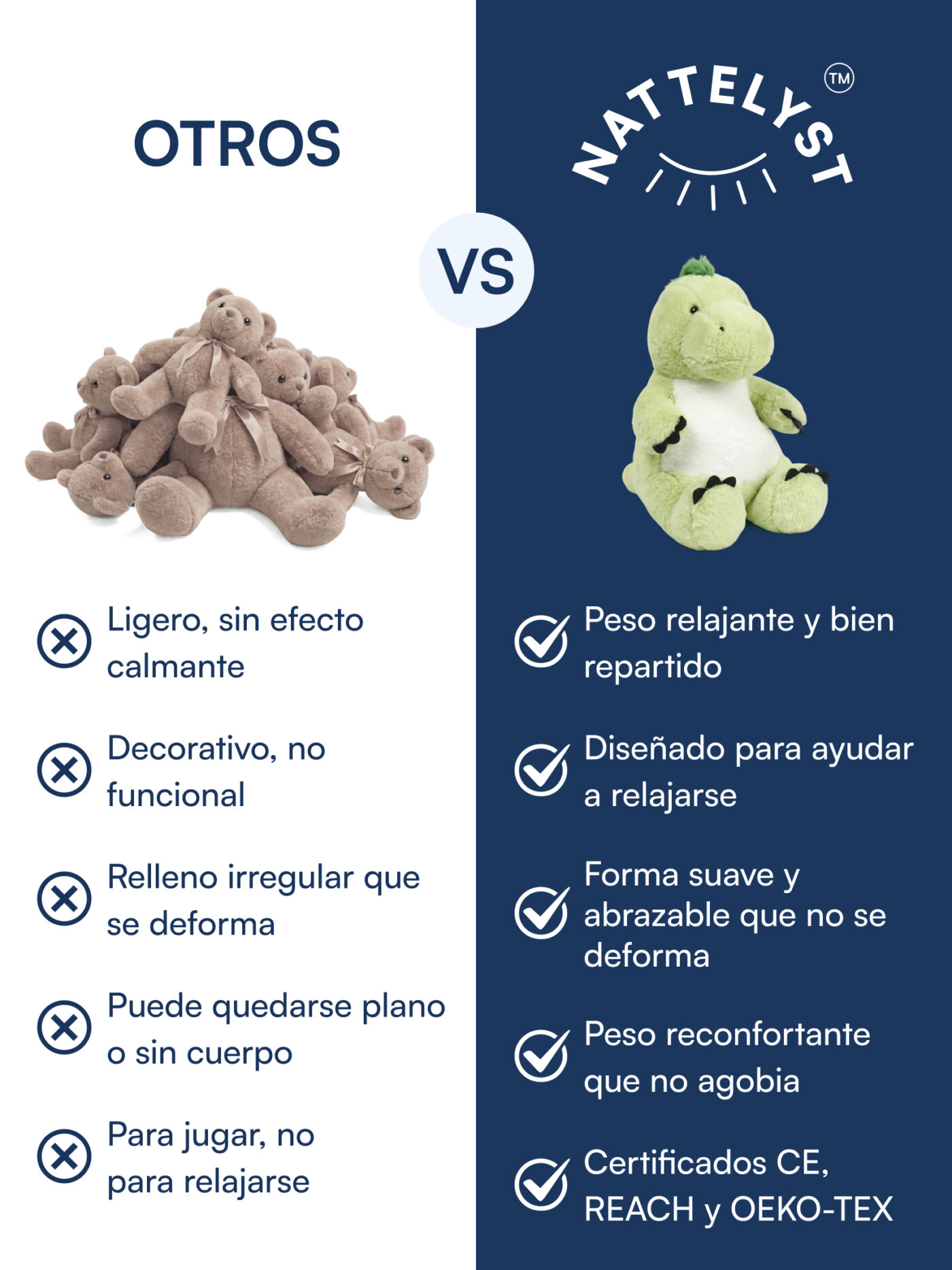 Benny (dragón verde de peluche con peso) Vugg Bears™