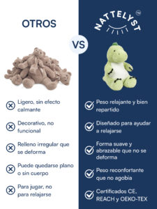 Benny (dragón verde de peluche con peso) Vugg Bears™