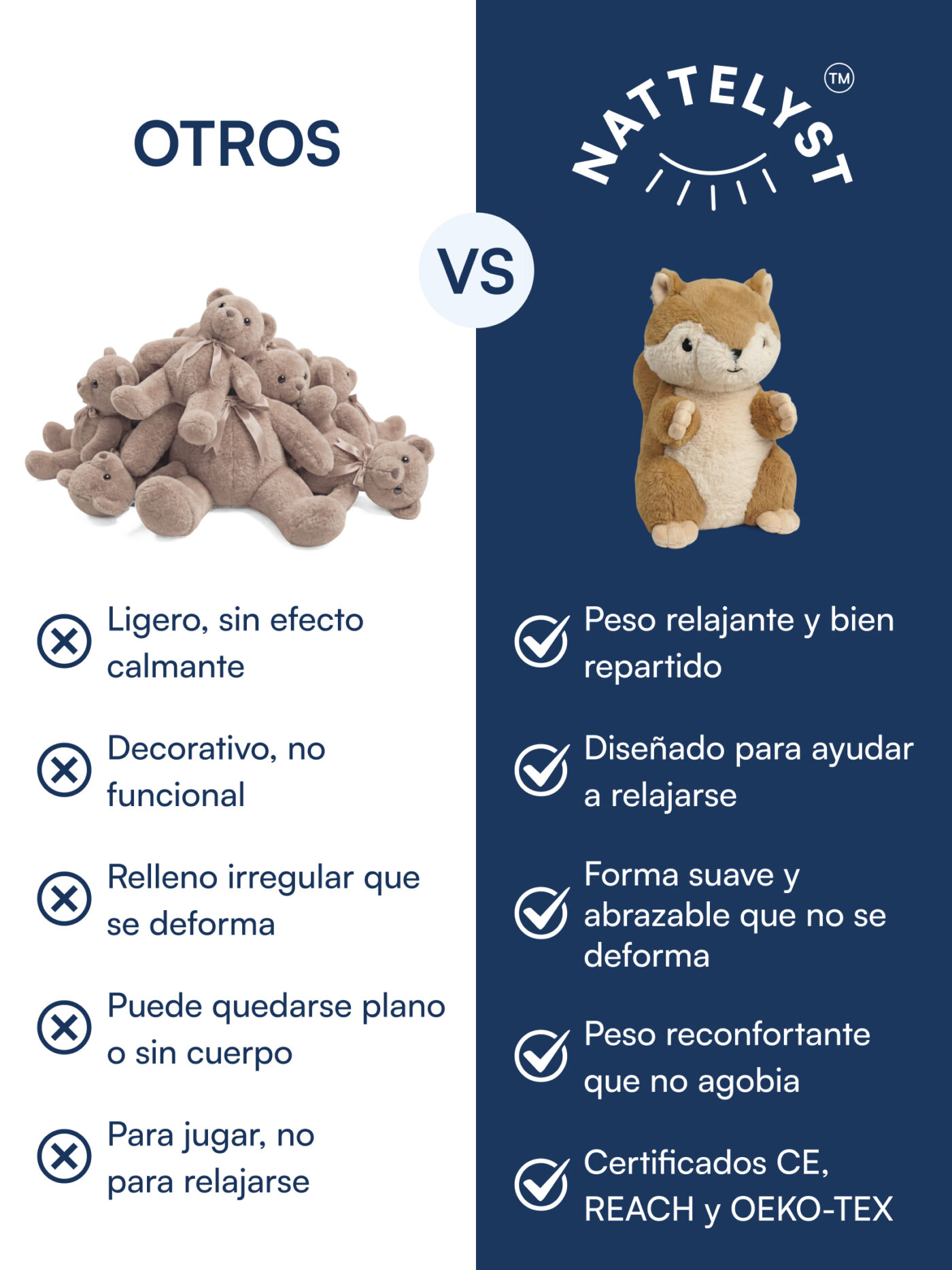 Mika (nutria de peluche con peso) Vugg Bears™