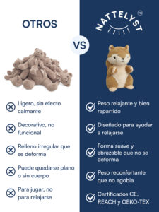 Mika (nutria de peluche con peso) Vugg Bears™