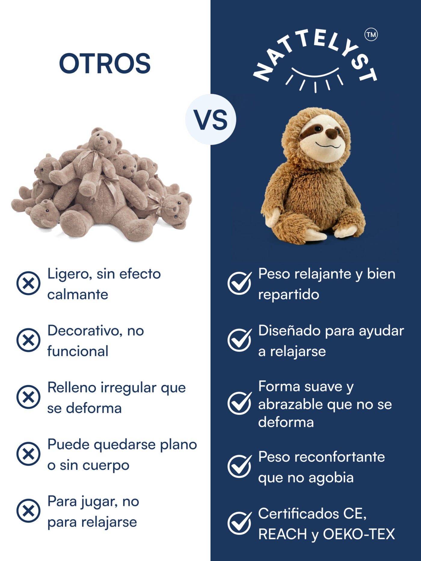 Buddy (perezoso de peluche con peso) Vugg Bears™